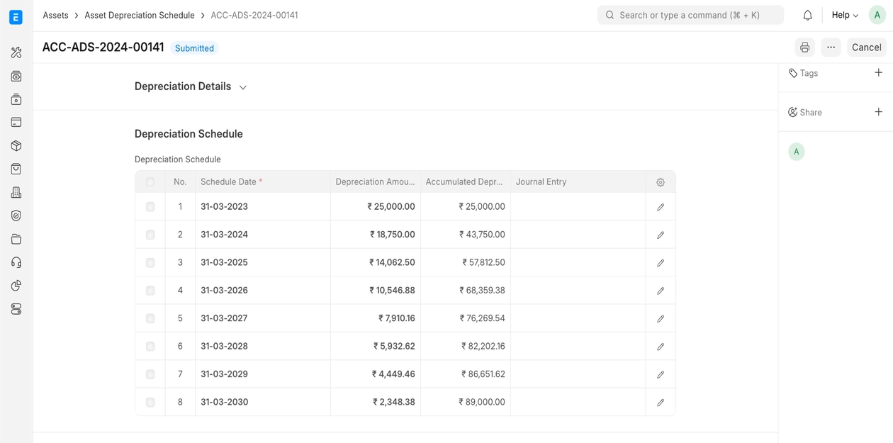 الاصول الثابتة