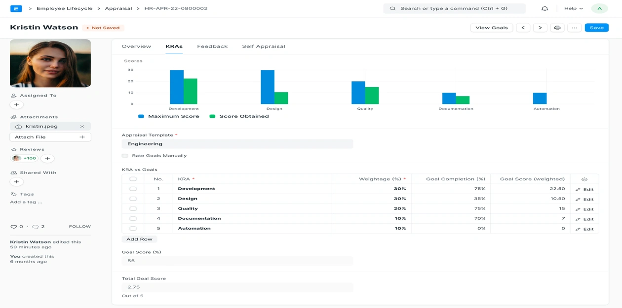 الموارد البشرية