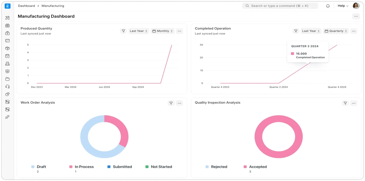القطاع الصناعي