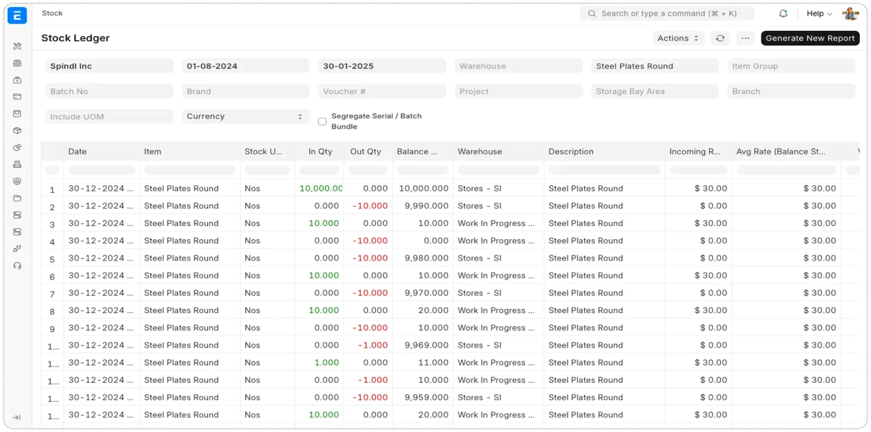 القطاع الصناعي