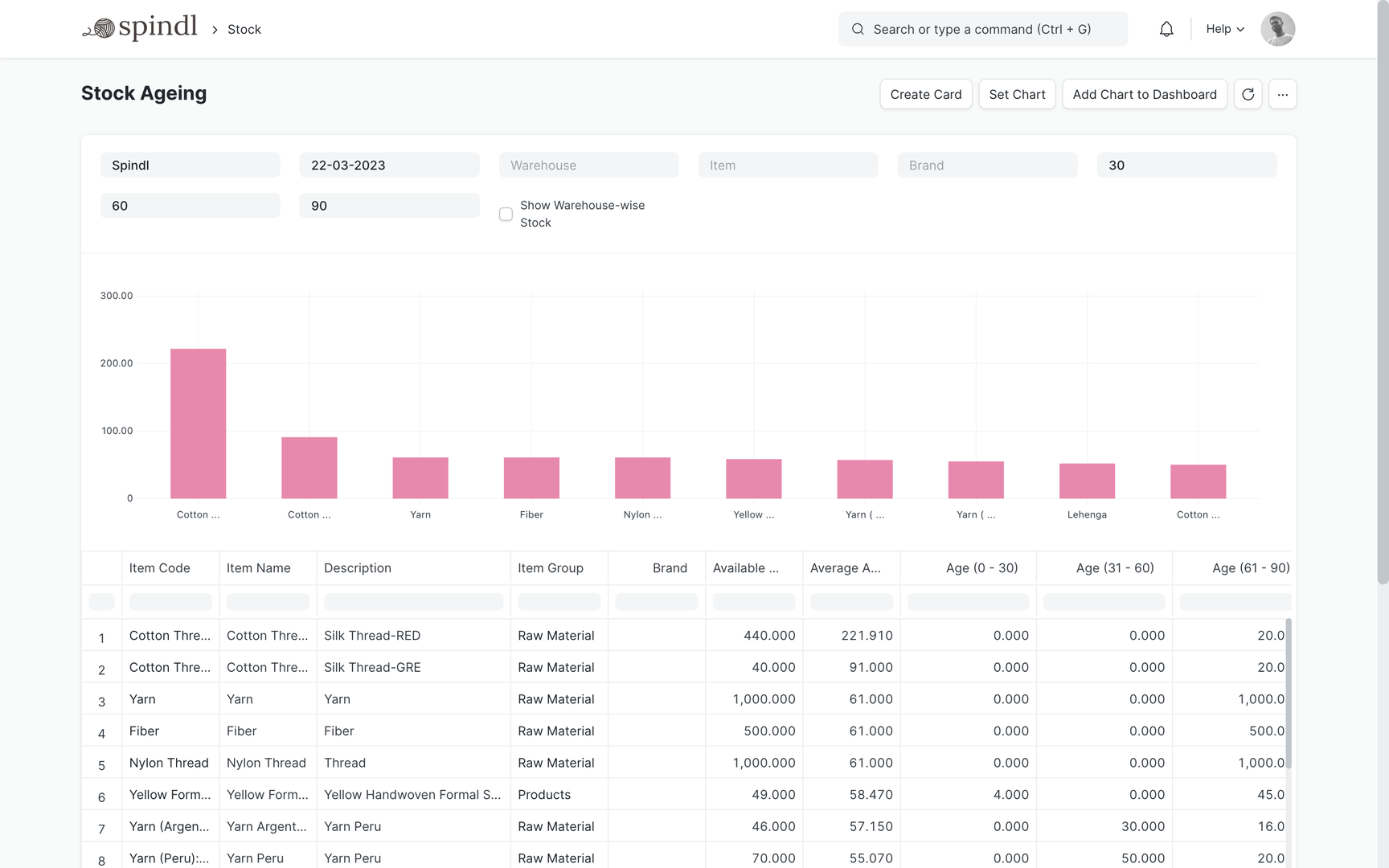 Inventory Management