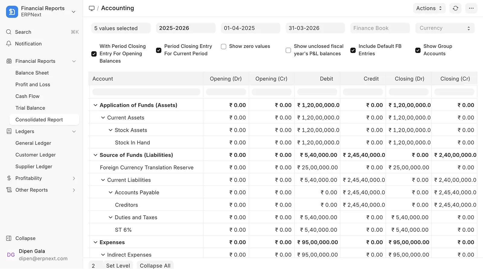 Consolidated Trial Balance