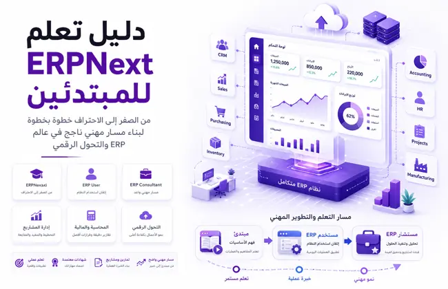 دليل تعلم ERPNext للمبتدئين